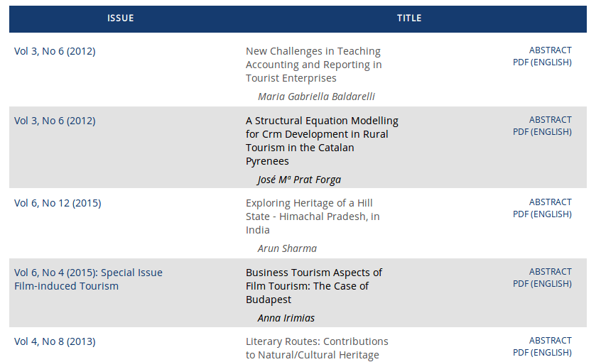 screenshot della nuova tabella dei risultati